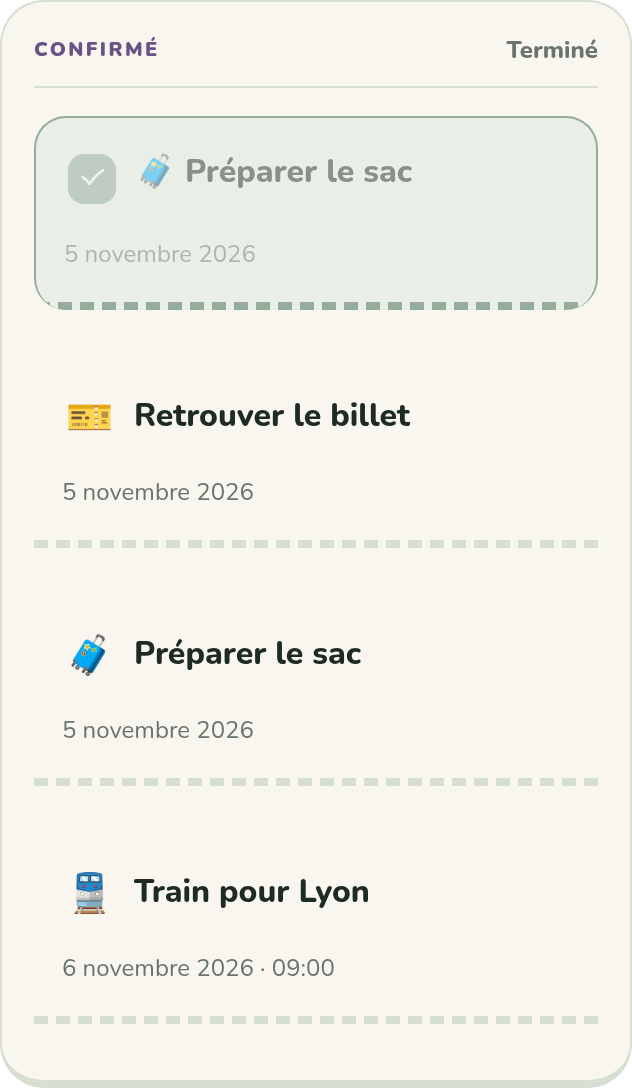 3. Vous confirmez : Train pour Lyon, Retrouver le billet, Préparer le sac