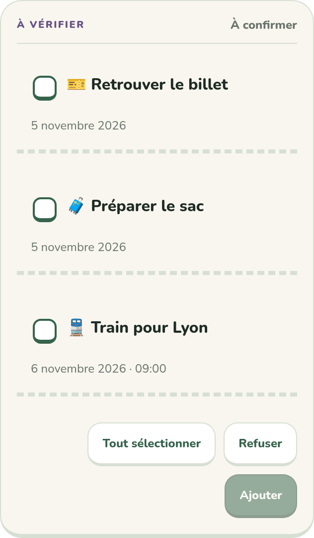2. Vous vérifiez : Train pour Lyon, Retrouver le billet, Préparer le sac
